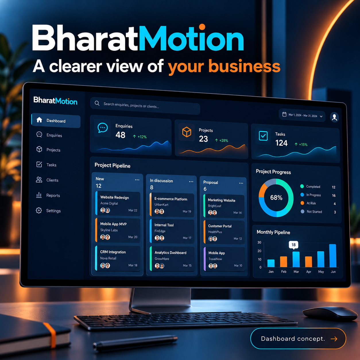 Business dashboard interface concept
